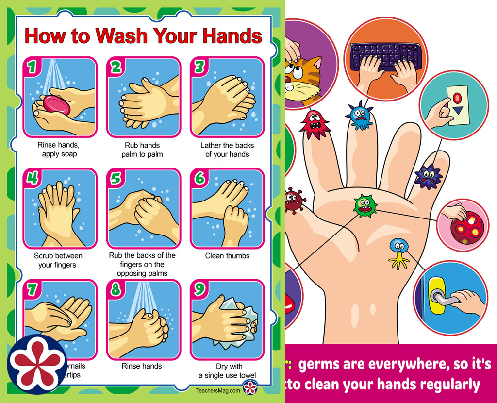 How To Wash Your Hands,&amp;quot; Printable Posters For Young Children with regard to Free Printable Hand Washing Posters