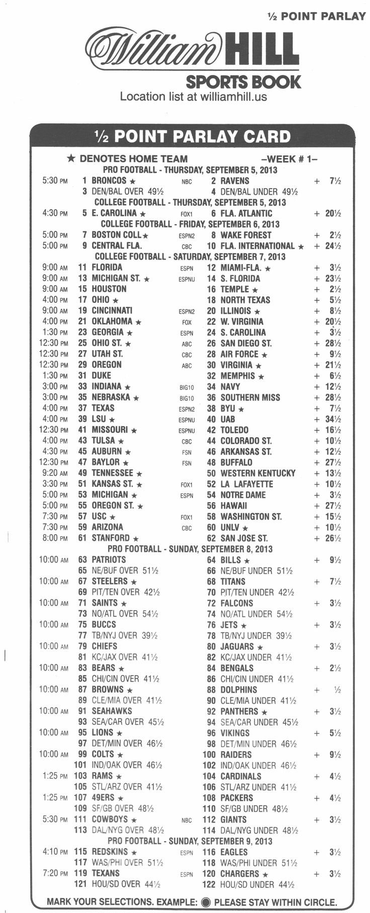 Image Result For Parlay Bets throughout Free Printable Parlay Cards