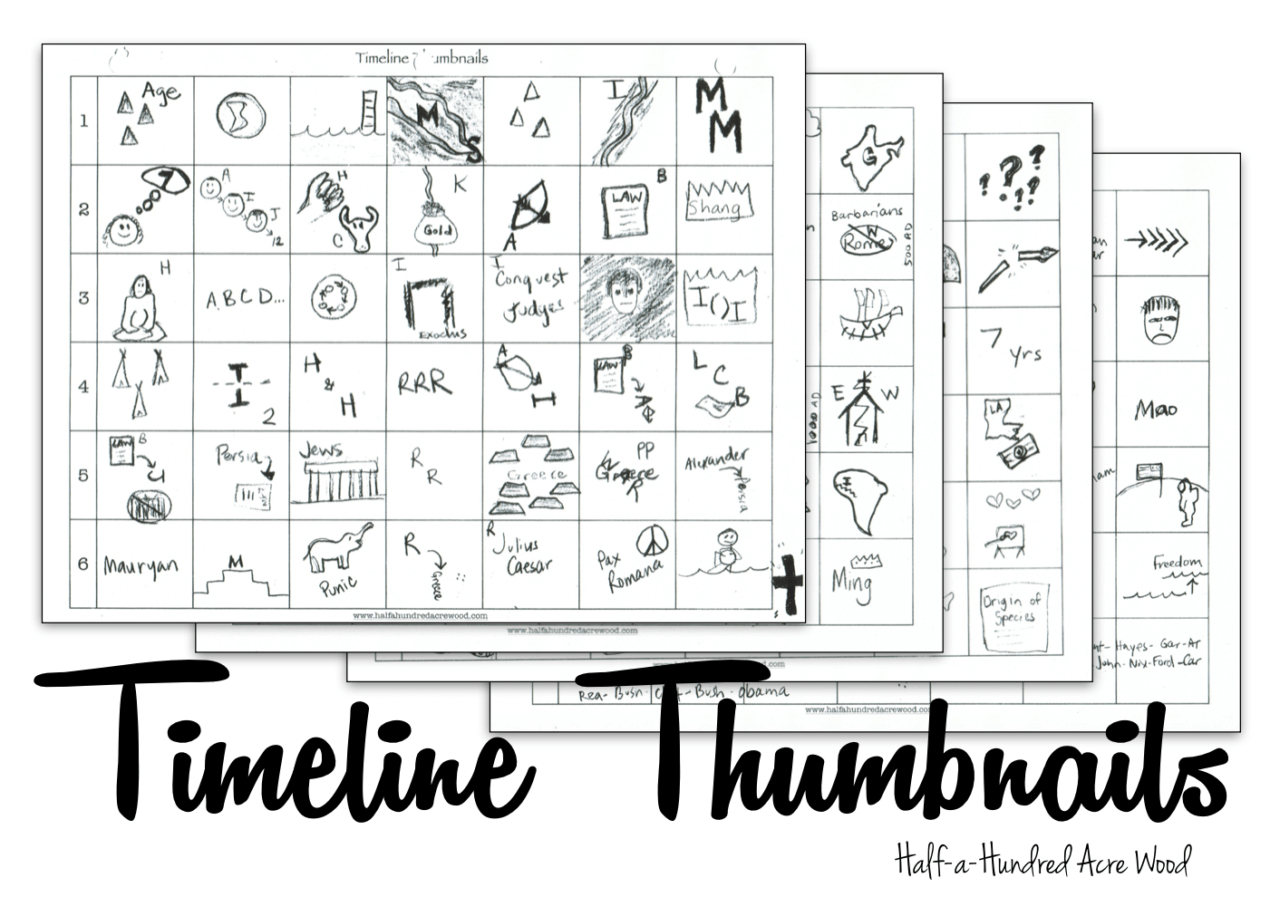 Keeping A Timeline: Timeline Resources : Half A Hundred Acre Wood for Free Printable Timeline Figures