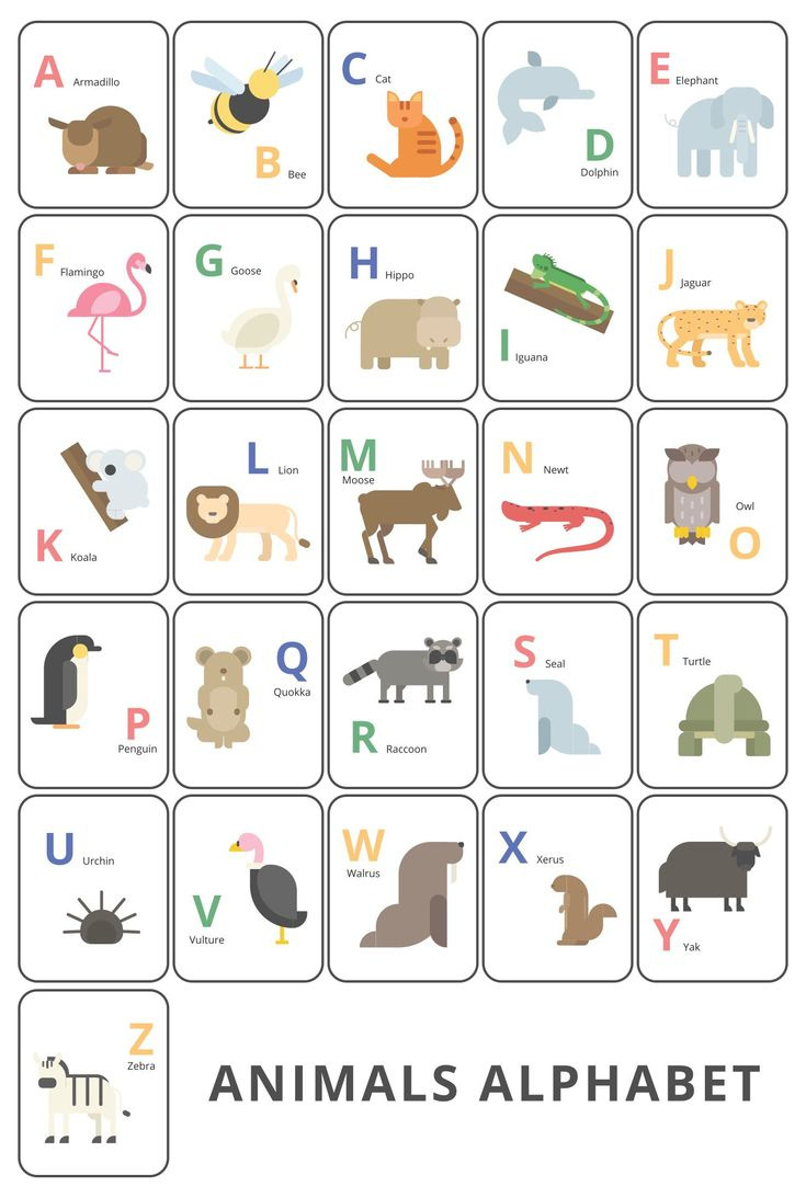 Large Abc Flash Cards - 10 Free Pdf Printables | Printablee throughout Free Printable Animal Alphabet Letters
