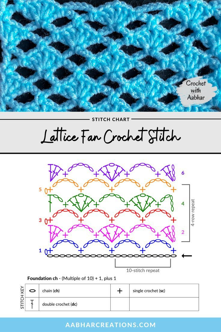 Lattice Fan Crochet Stitch - Free Printable Crochet Stitch Chart within Free Printable Crochet Patterns
