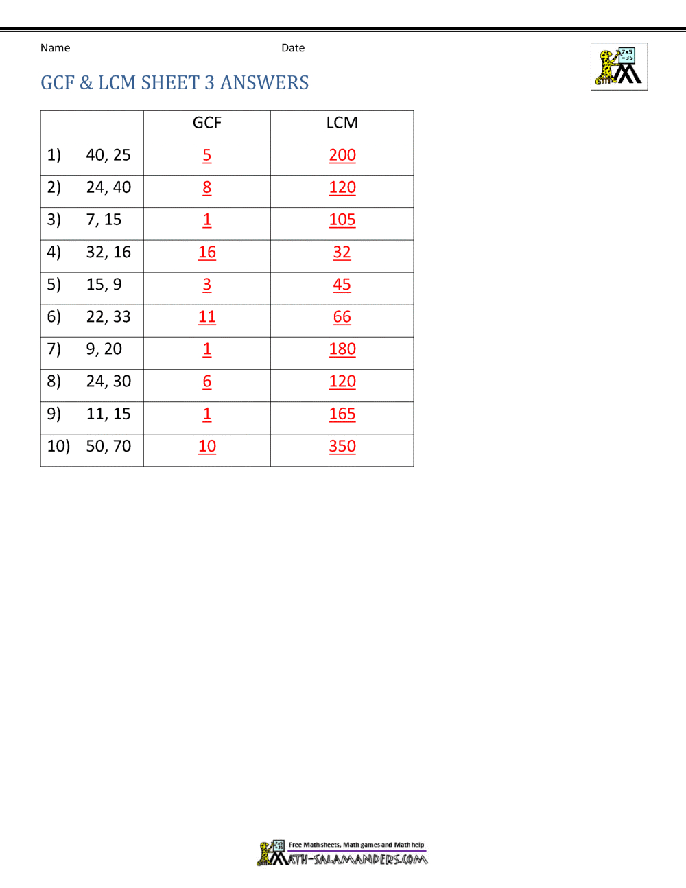 Least Common Multiple Worksheets Page - Worksheets Library with Least Common Multiple Worksheet Free Printable