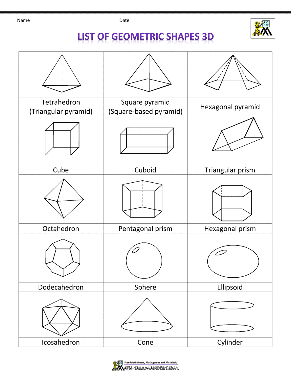 List Of Geometric Shapes - Worksheets Library throughout Free Printable Geometric Shapes