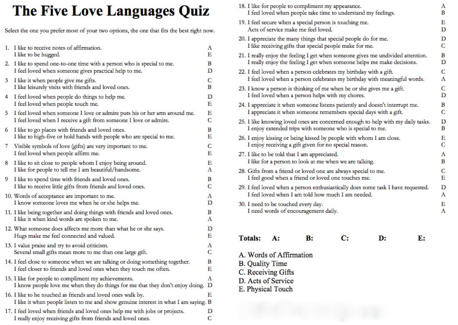 Love Is A Language – What'S Yours? – Thriving Under Pressure with Free Printable Love Language Quiz