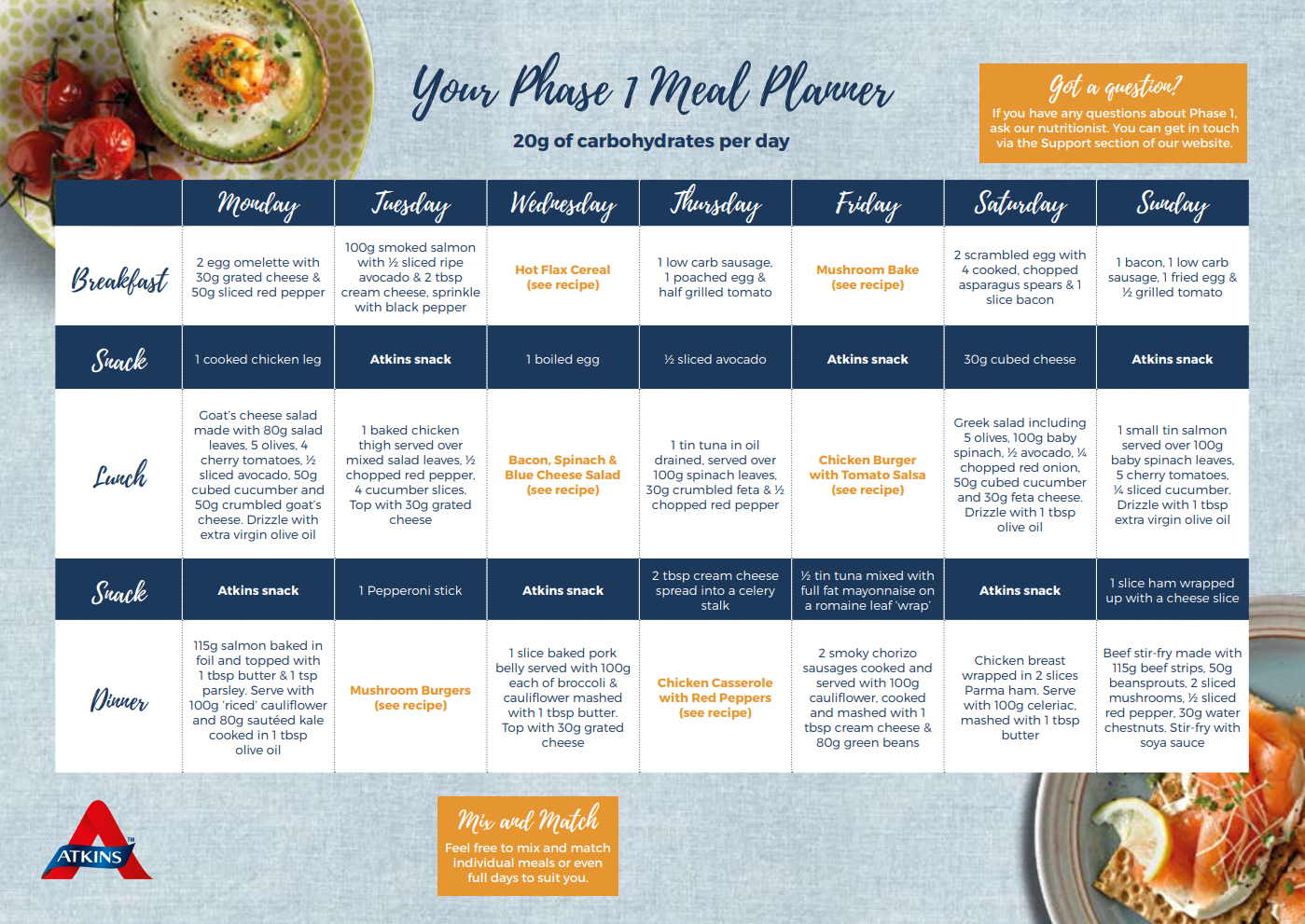 Low Carb Atkins Diet | Atkins Low Carb Diet within Free Printable Atkins Diet Plan