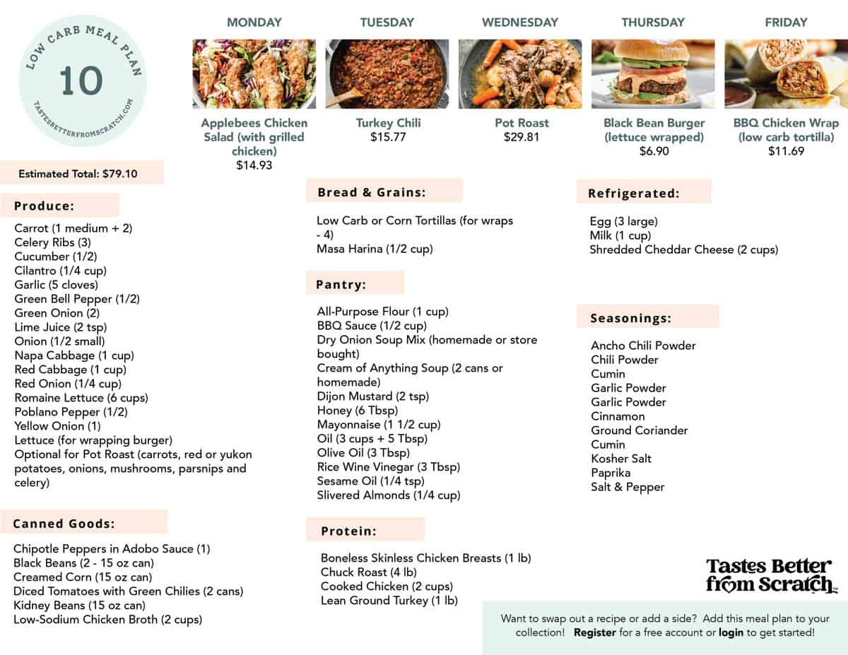Low Carb Meal Plan (10) | - Tastes Better From Scratch regarding Free Printable Low Carb Diet Plans