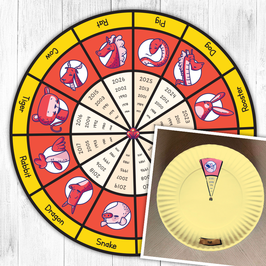Lunar New Year Chinese Zodiac Wheel | Tigerkubz - Worksheets Library with regard to Free Printable Chinese Zodiac Wheel