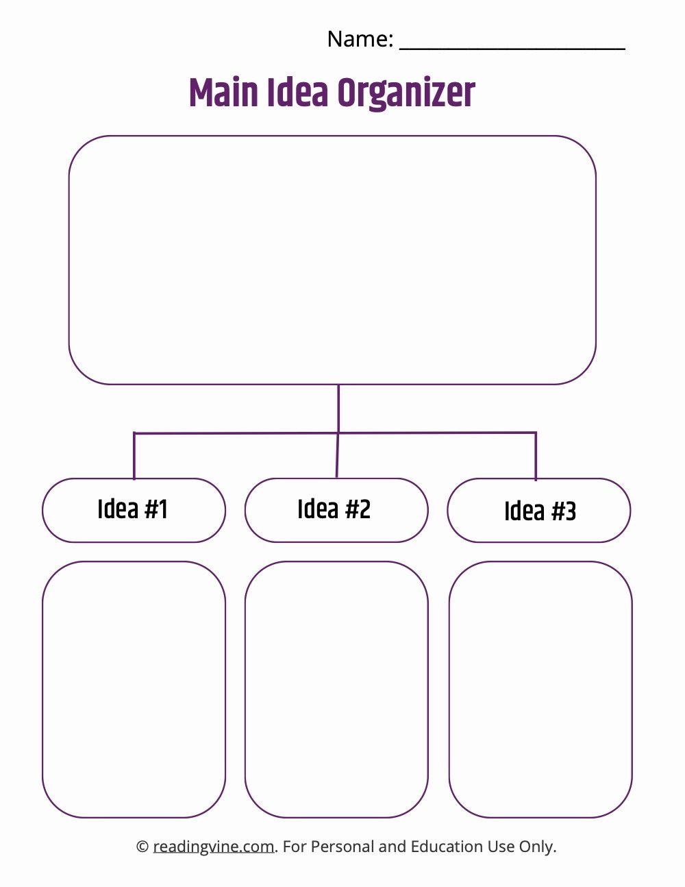 Main Idea Graphic Organizer in Free Printable Main Idea Graphic Organizer