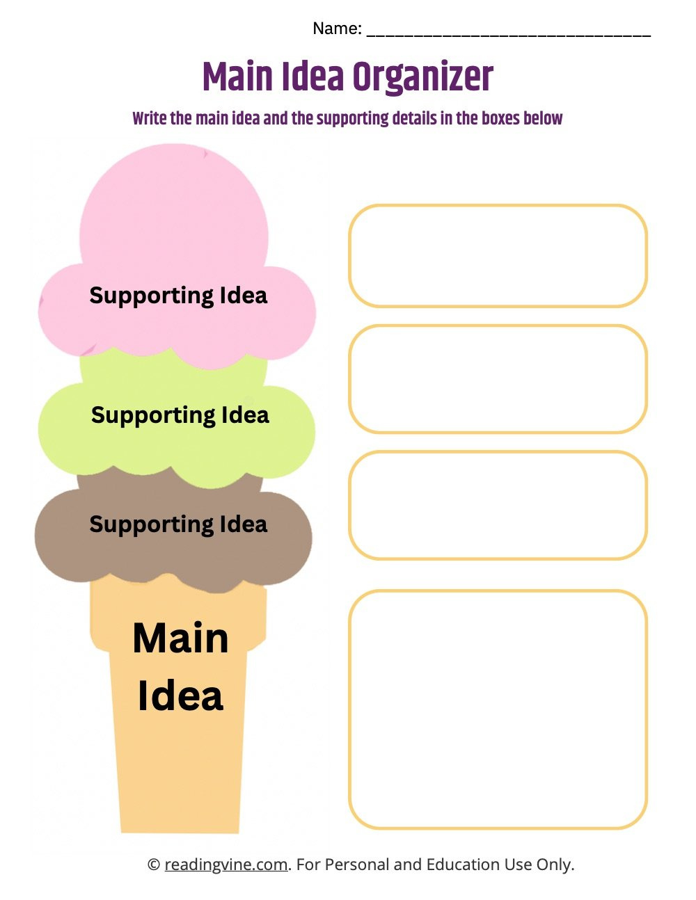 Main Idea Graphic Organizer throughout Free Printable Main Idea Graphic Organizer