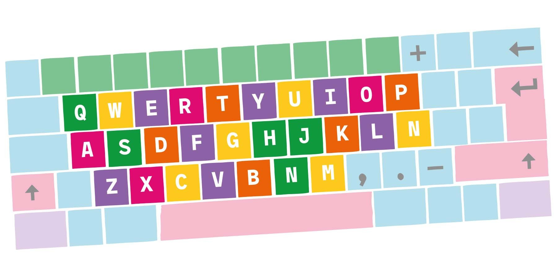Make A Keyboard | Hello Ruby throughout Free Printable Keyboard Stickers