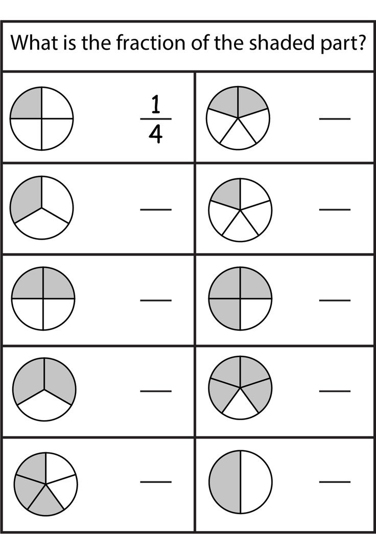 Math Fraction Worksheets For Kids within Free Printable First Grade Fraction Worksheets