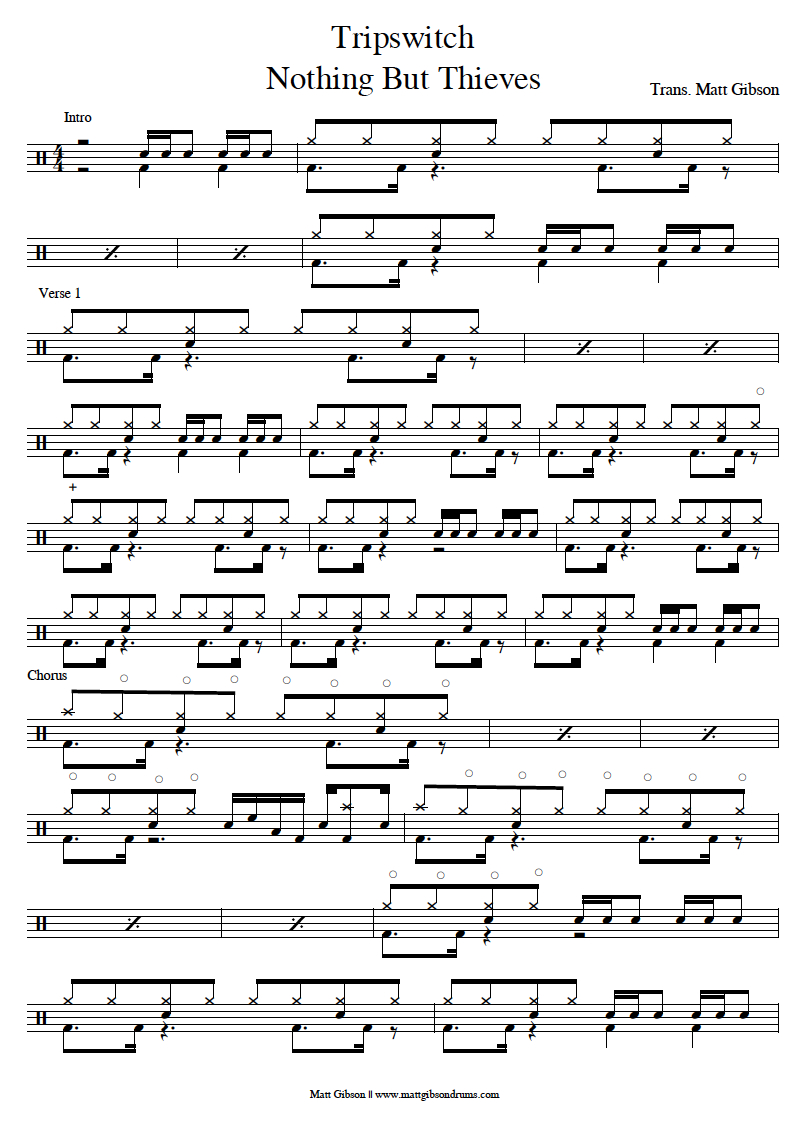 Matt Gibson Drums - Brisbane Based Drum Tutor with Free Printable Drum Sheet Music
