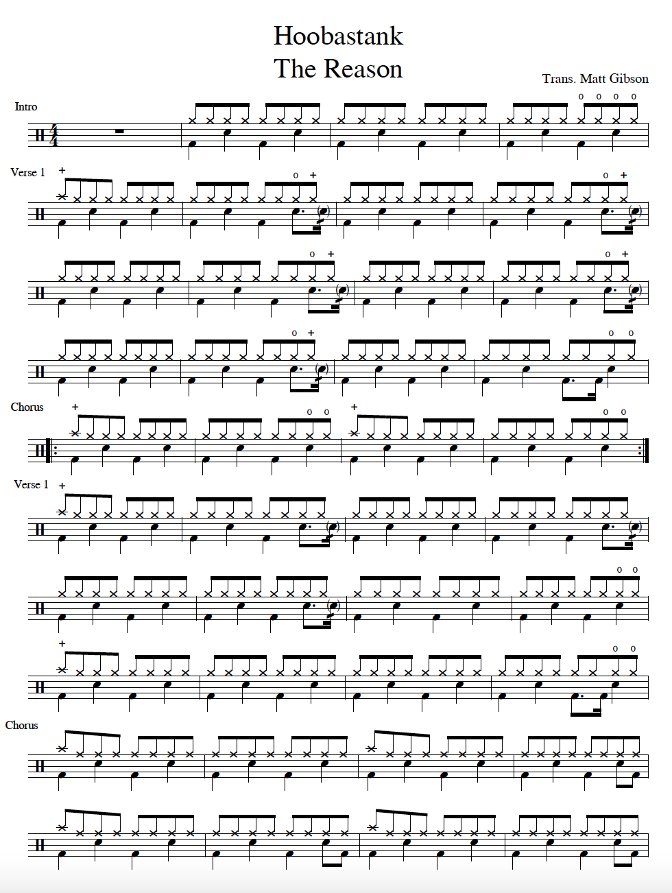 Matt Gibson Drums - Brisbane Based Drum Tutor within Free Printable Drum Sheet Music