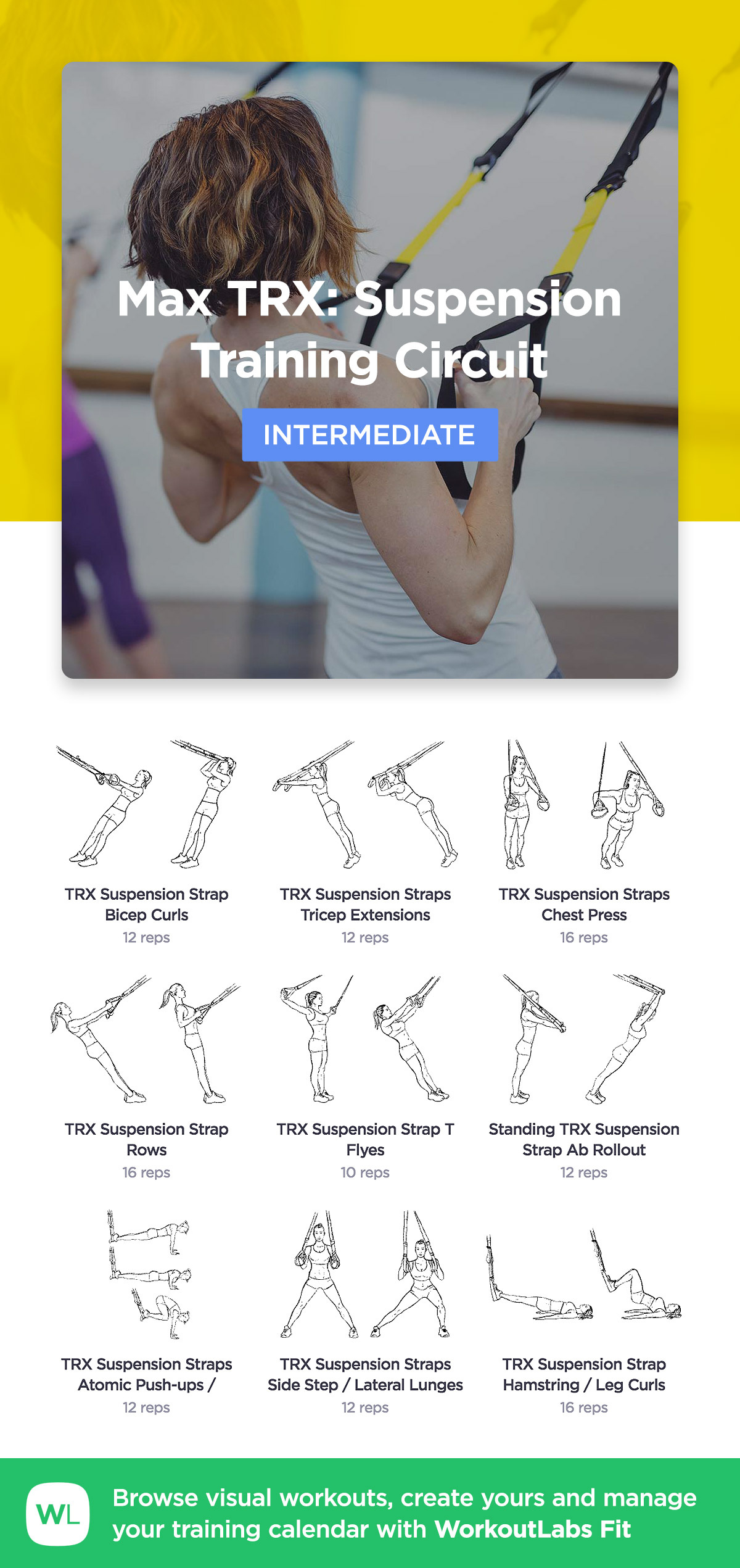 Max Trx: Suspension Training Circuit with regard to Free Printable Trx Workouts