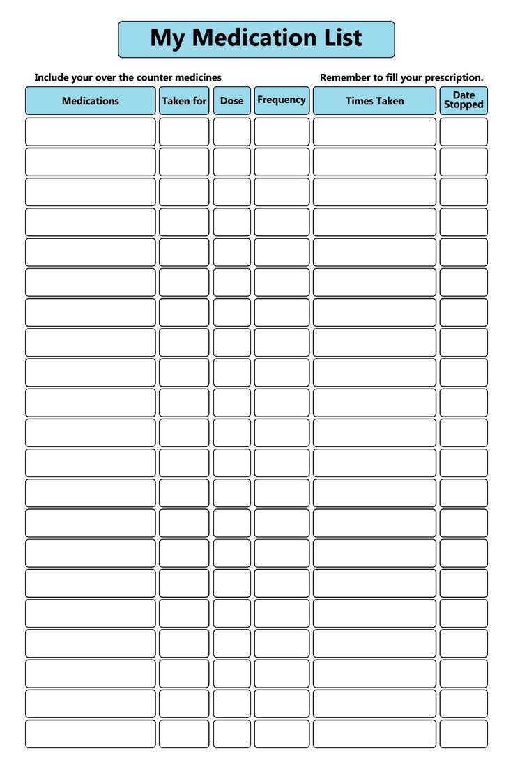 Medication List - 10 Free Pdf Printables | Printablee throughout Free Printable Medication List Template