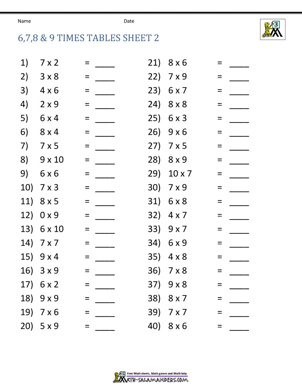 Multiplication Drill Sheets 3Rd Grade pertaining to Free Printable Multiplication Sheets