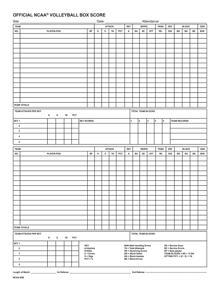 Ncaa Volleyball Box Score Form - Fill Online, Printable, Fillable throughout Printable Volleyball Stat Sheets Free