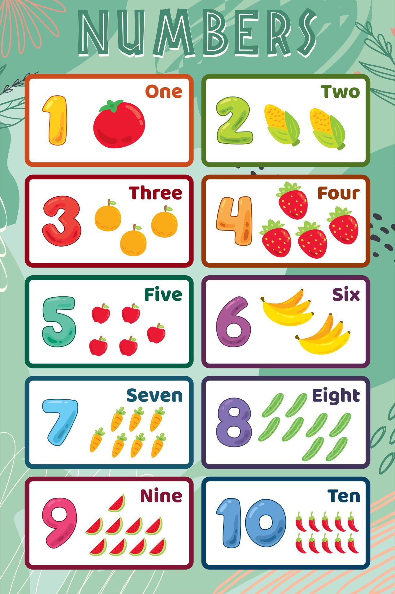 Number Poster - 10 Free Pdf Printables | Printablee for Free Printable Number Posters