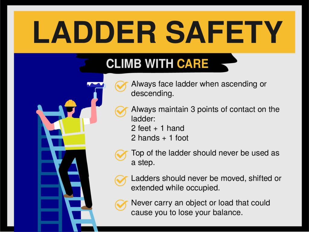 Osha Printable Posters Free - U.s. Safety - Worksheets Library intended for Free Printable Osha Posters