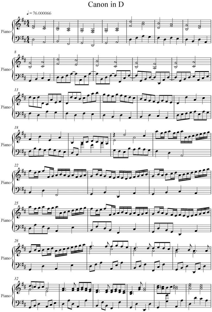 Pachelbel Canon In D Piano Version | Pdf within Canon In D Piano Sheet Music Free Printable