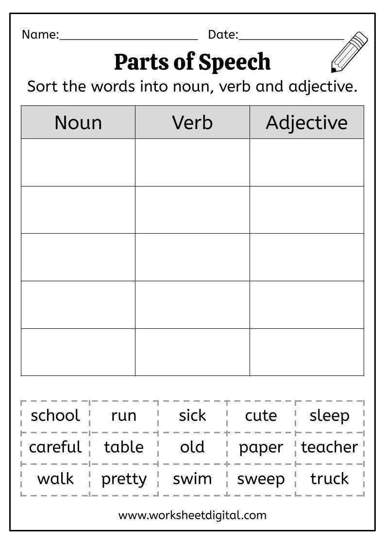 Parts Of Speech - Worksheet Digital - Worksheets Library with Free Printable Parts Of Speech Worksheets