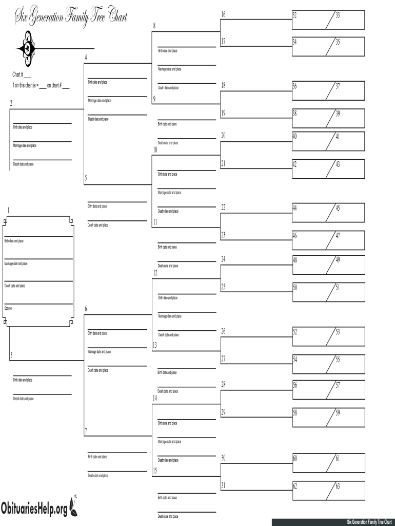 Printable Family Tree Template - Fill Online, Printable, Fillable with Free Printable Family Tree Charts