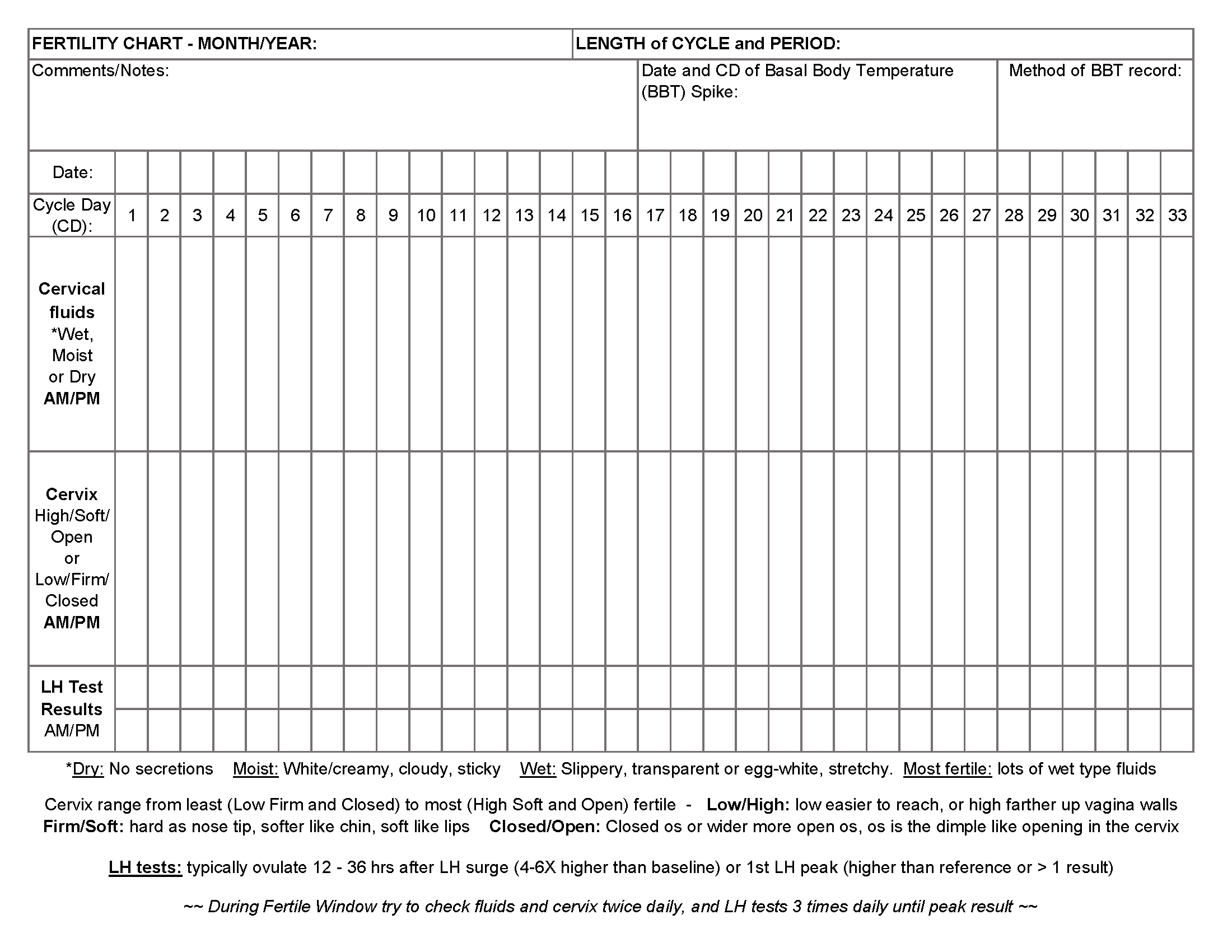 Printable Fertility Chart Picture For Tracking Symptoms Of inside Free Printable Fertility Chart