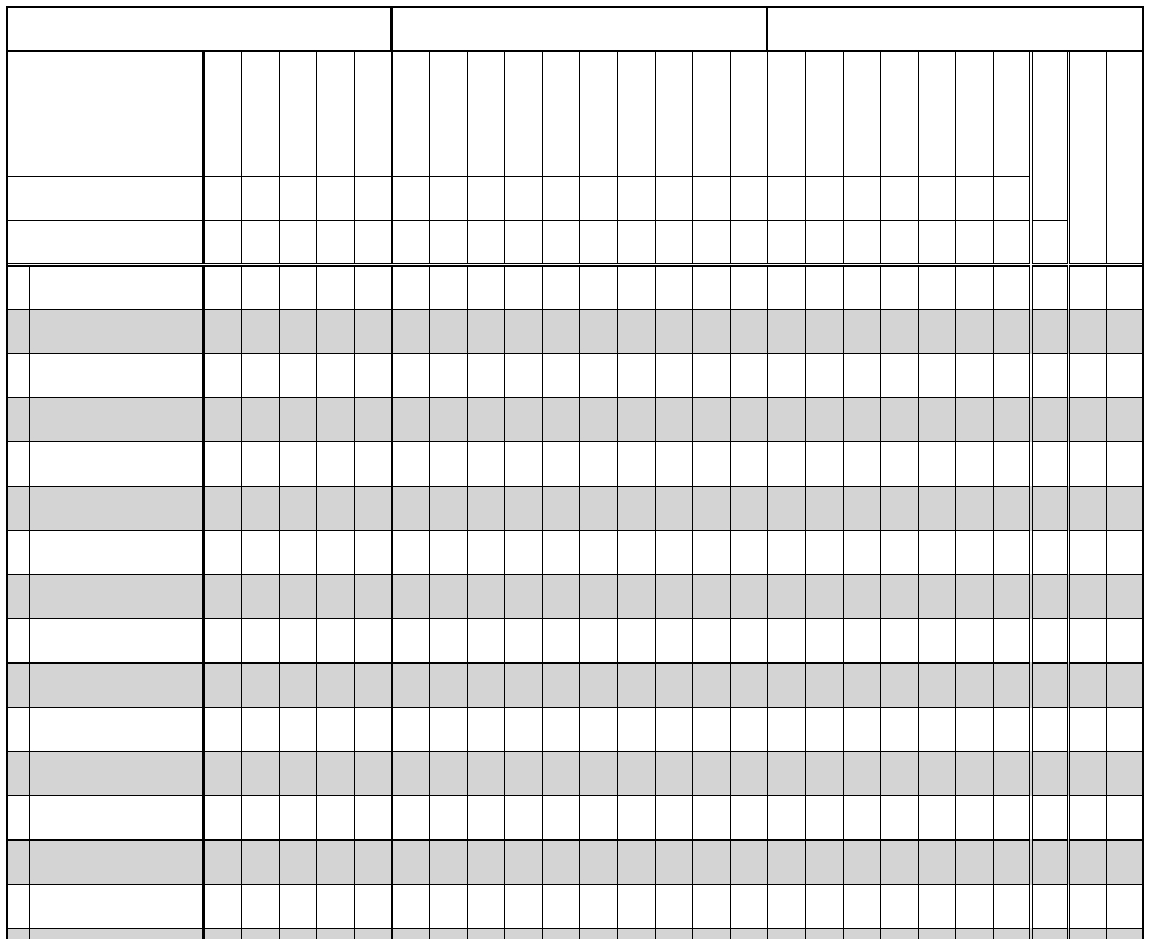 Printable Gradebook » The Spreadsheet Page - Worksheets Library pertaining to Free Printable Grade Sheet