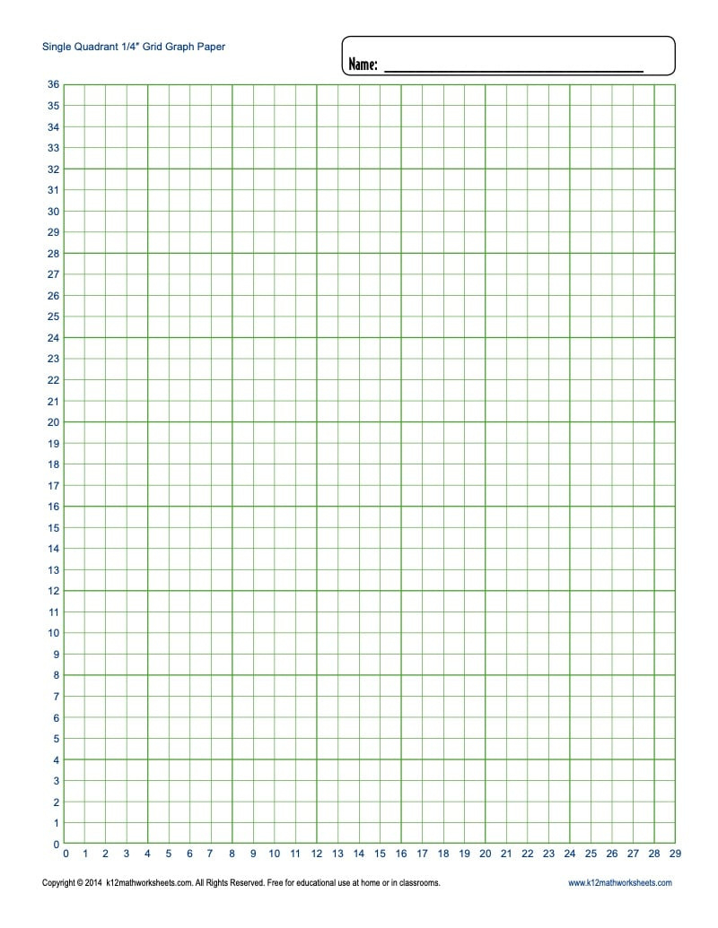 Printable Graph Paper - Blank Templates throughout Free Printable Graph Paper For Elementary Students