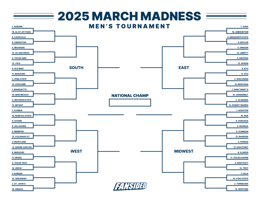 Printable March Madness Bracket: Full 2025 Schedule And Updates with regard to Free Printable Brackets Ncaa Basketball