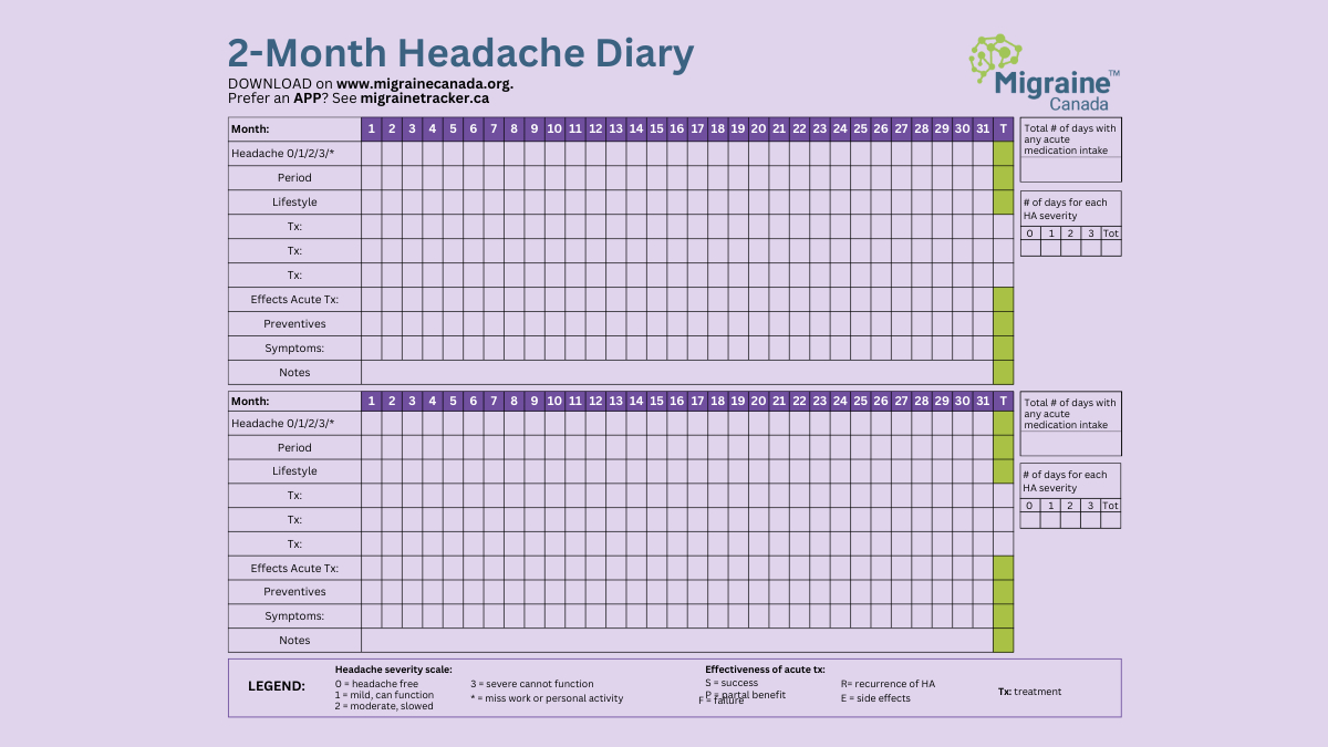 Printable Migraine Diary Templates - Migraine Canada intended for Free Printable Headache Diary