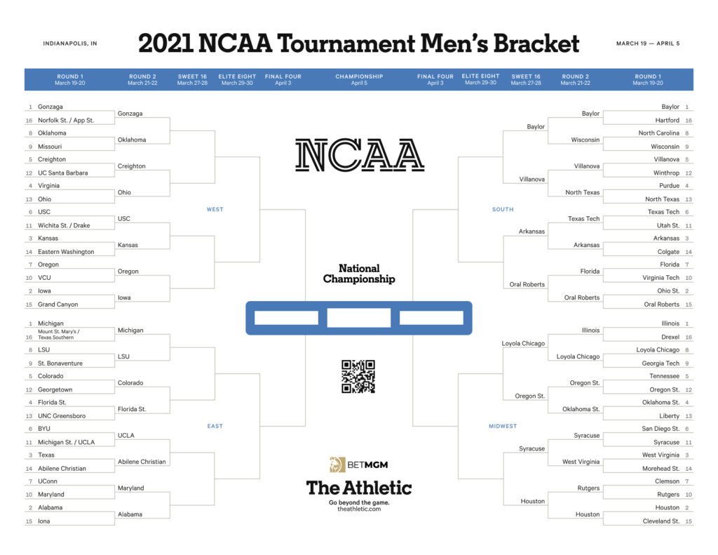 Printable Ncaa Tournament Bracket: Download A Fillable Copy Of The in Free Printable Brackets Ncaa Basketball