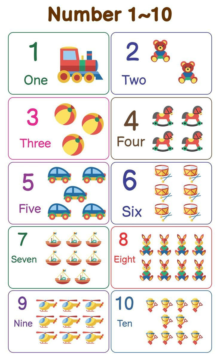 Printable Number Chart 1-10 With Pictures | Pdf pertaining to Free Printable Number Chart 1 10