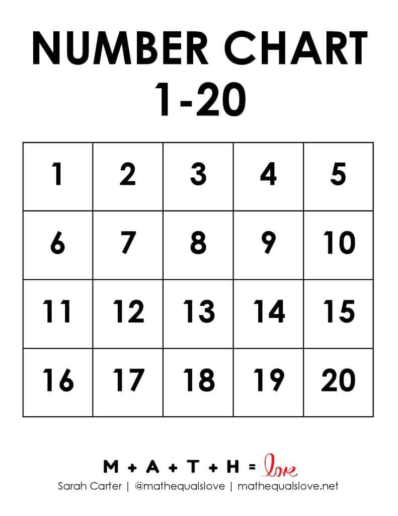 Printable Number Chart 1-20 (Free Pdf Templates) with Free Printable Numbers 1 20