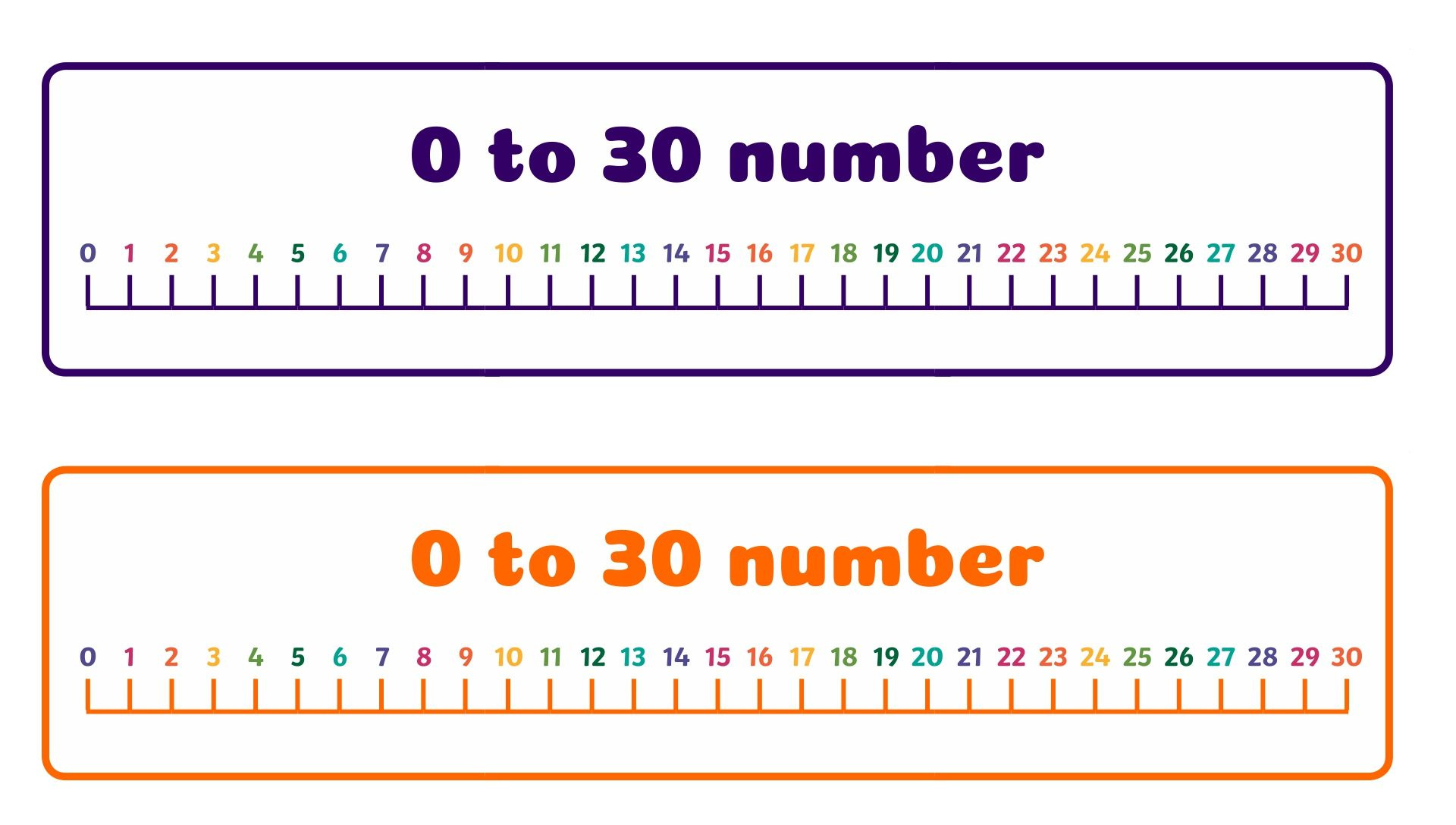 Printable Number Line 0-30 | Teach Starter - Worksheets Library in Free Printable Number Line To 30
