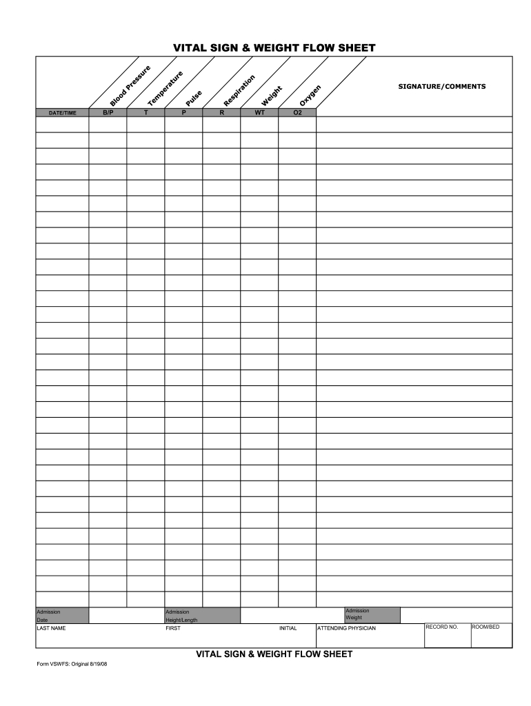 Printable Vital Signs Sheet - Fill Online, Printable, Fillable pertaining to Free Printable Vital Sign Sheets