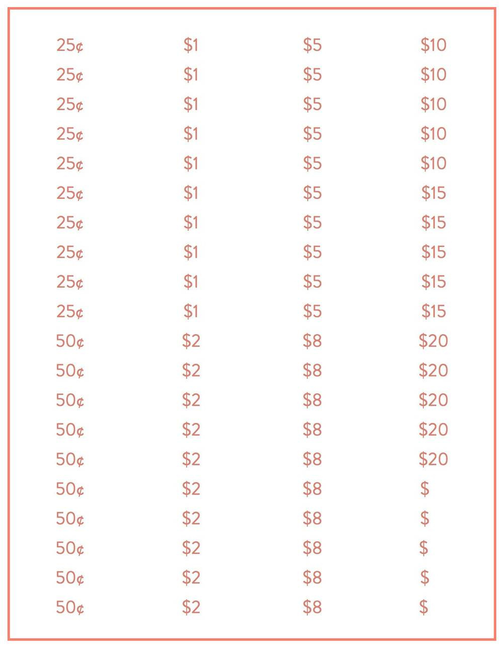 Printables To Help You Pull Off An Organized Multi-Family Garage regarding Garage Sale Price Tags Free Printable