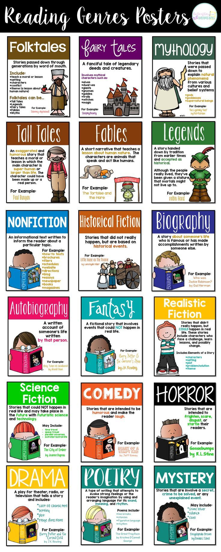Reading Genres Posters | Reading Genre Posters, Reading Genres regarding Genre Posters Free Printable