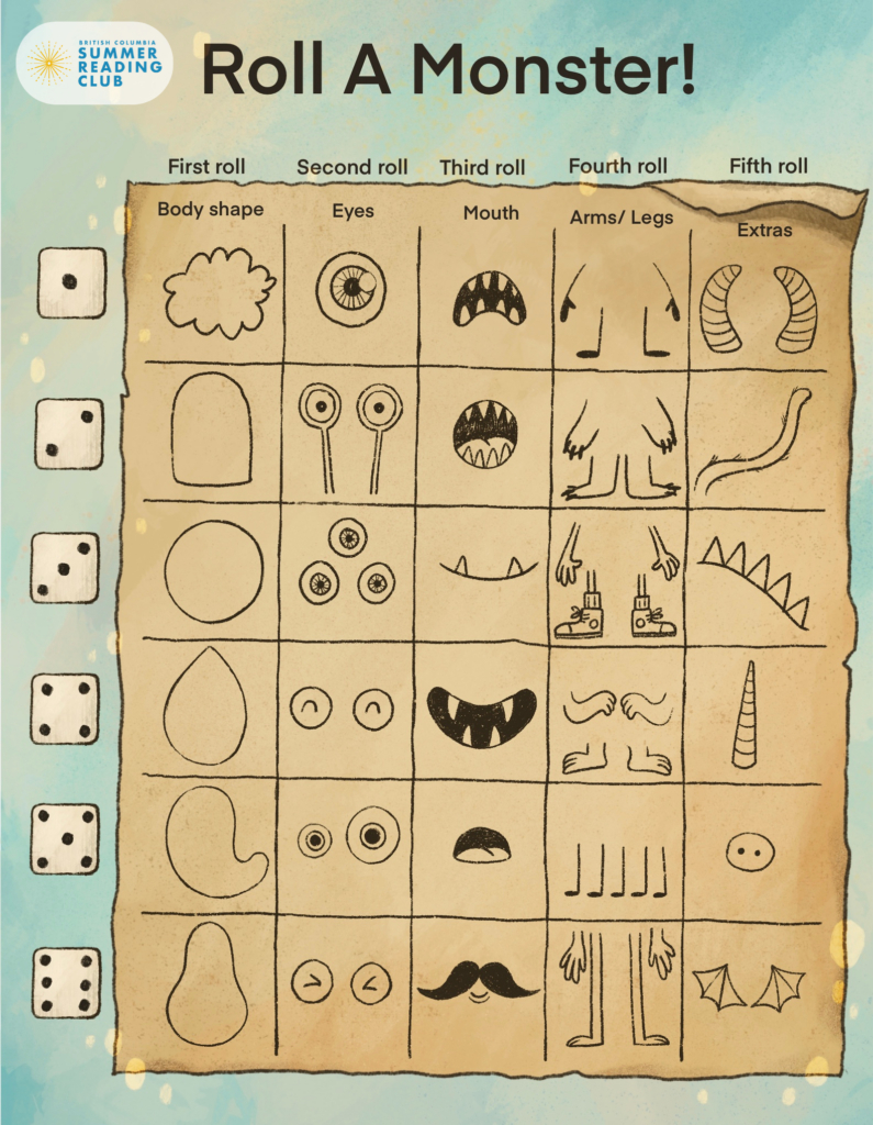 Roll A Monster With Meneka Repka! – Bc Src with regard to Roll A Monster Free Printable