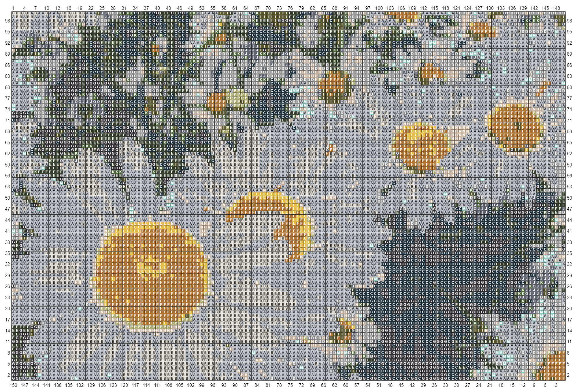 Shady Daisies Latch Hook Rug Pattern – Freese-Works inside Free Printable Latch Hook Patterns
