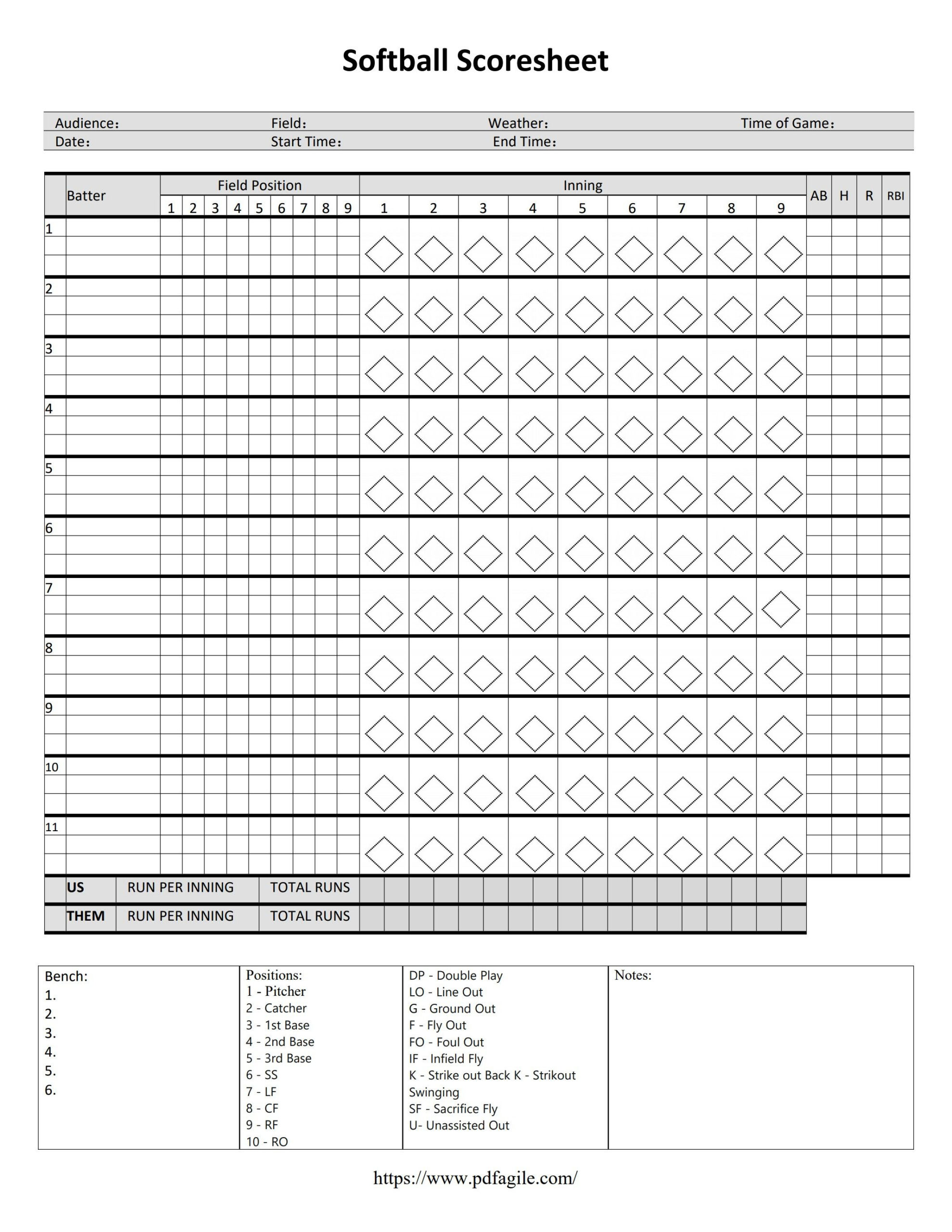 Softball Scoresheet Template | Pdf Agile inside Free Printable Softball Stat Sheets