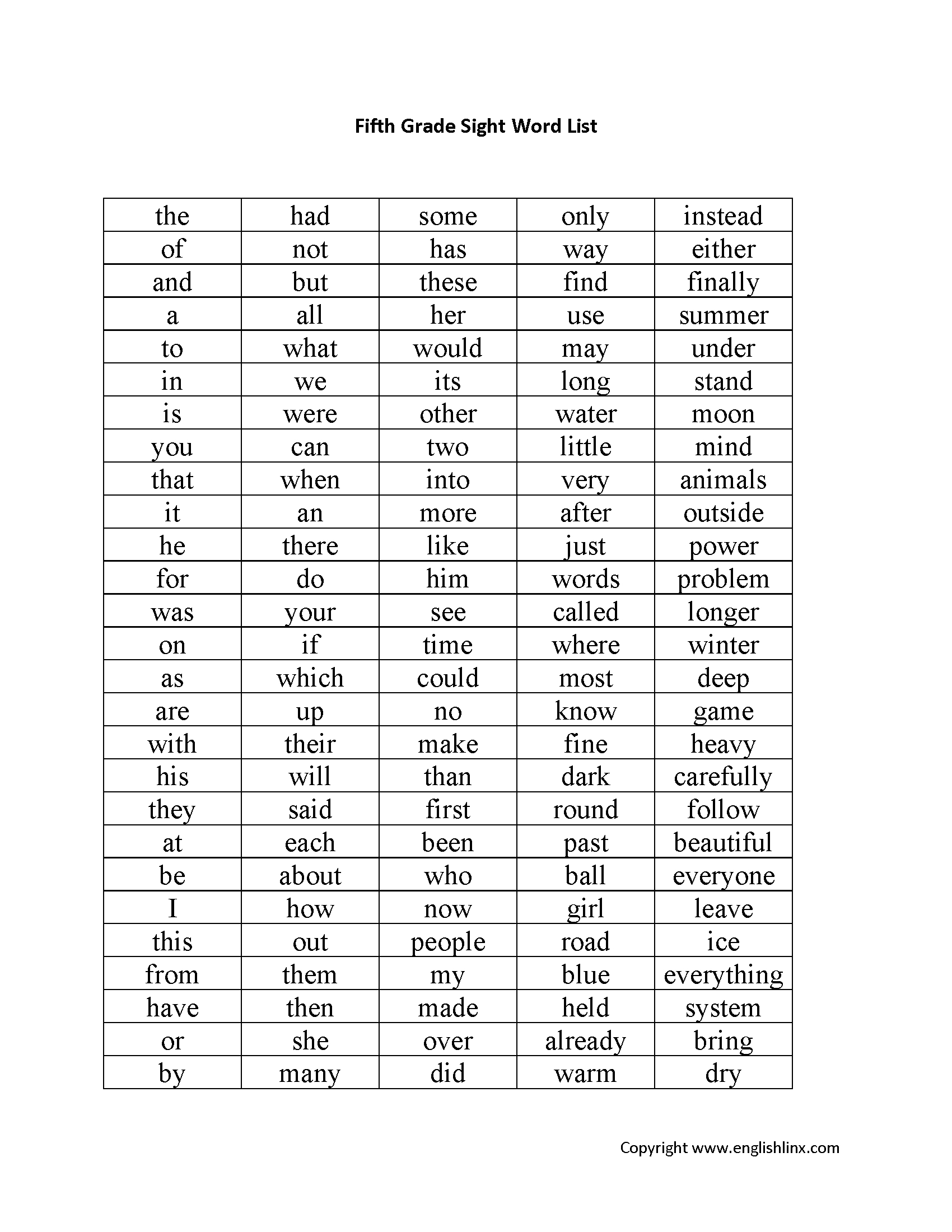 Spelling Worksheets | Fifth Grade Spelling Worksheets - Worksheets for Free Printable Spelling Worksheets For 5Th Grade