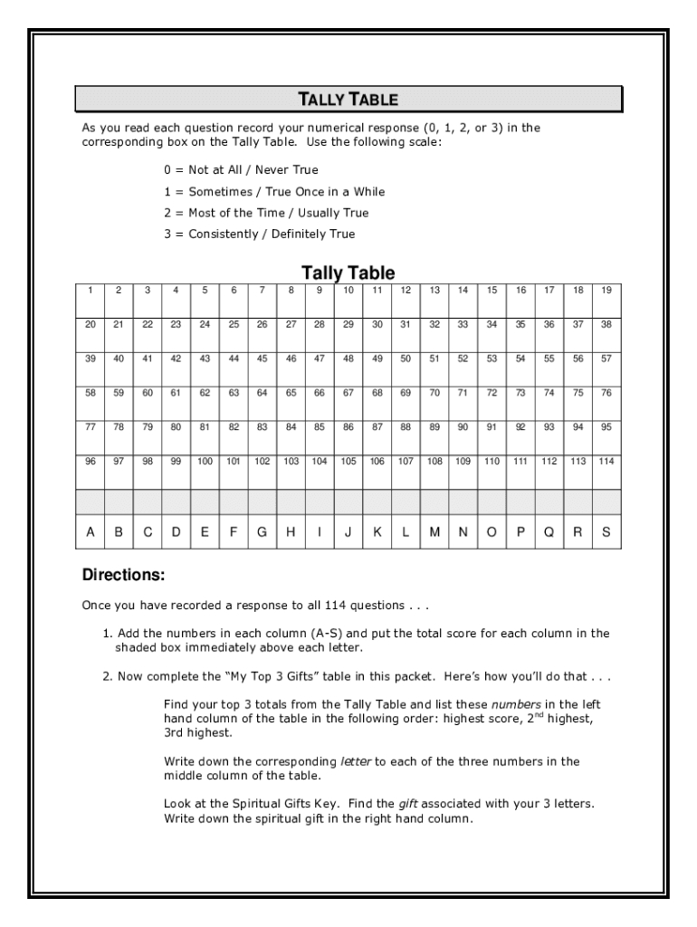 Spiritual Gifts Test 80 Questions: Fill Out &amp;amp; Sign Online | Dochub with Free Printable Spiritual Gifts Test