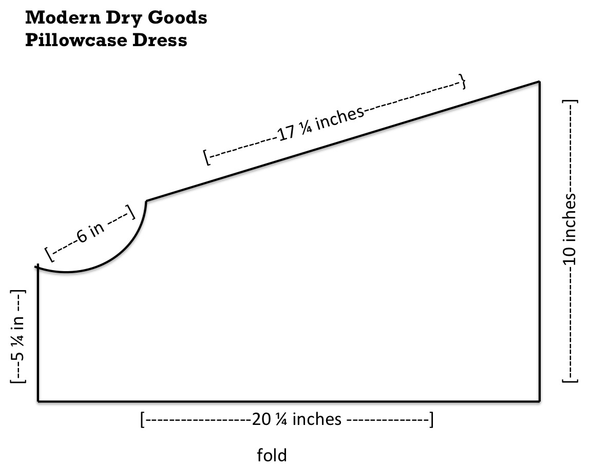 Stitch: Pillowcase Dress Tutorial with Free Printable Pillowcase Dress Pattern