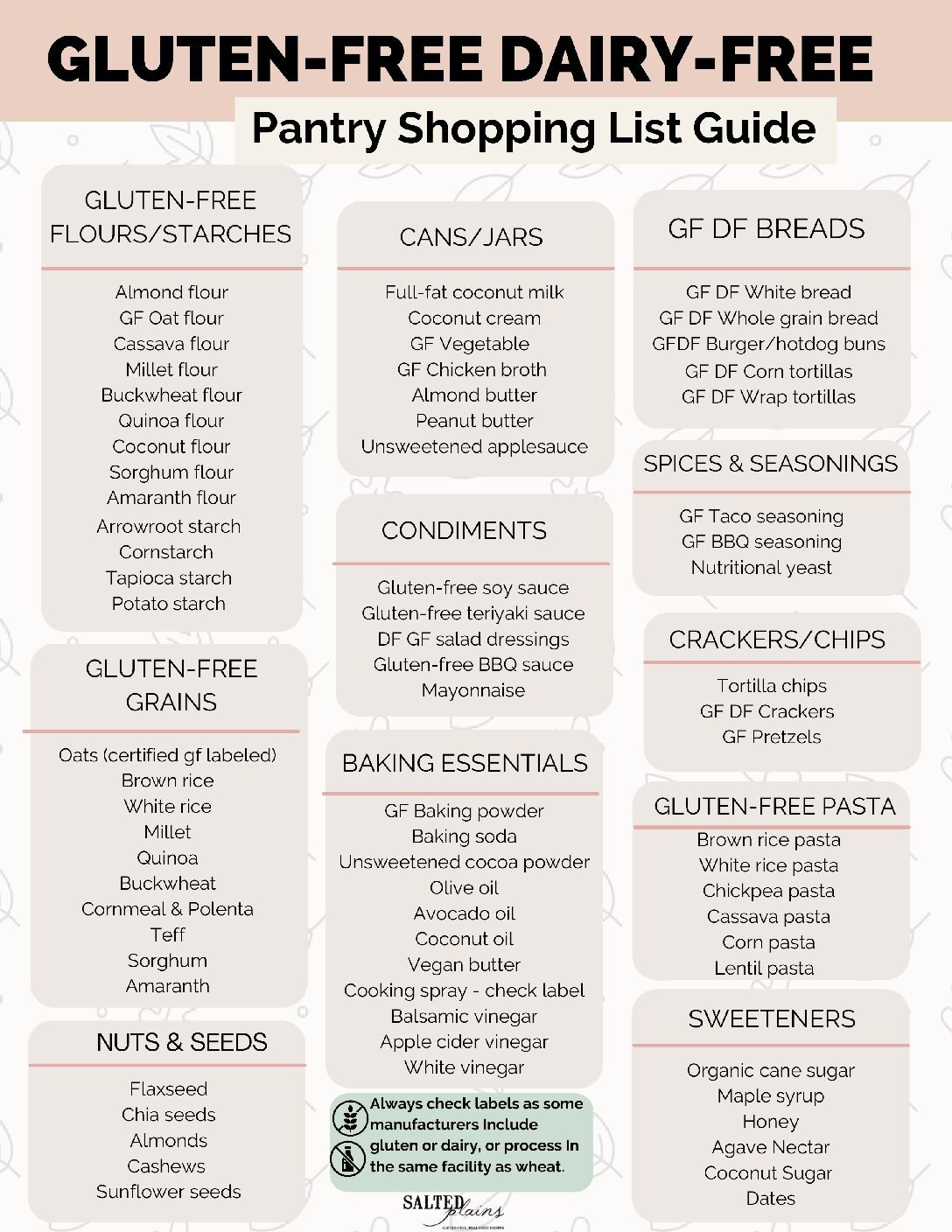Stocking A Gluten-Free Dairy-Free Pantry (And Shopping List regarding Gluten Free Food List Printable