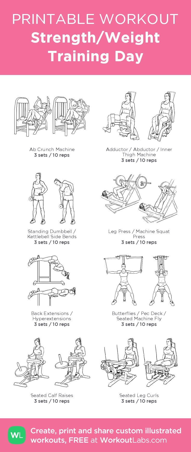 Strength/Weight Training Day · Free Workoutworkoutlabs Fit inside Free Printable Gym Workout Routines