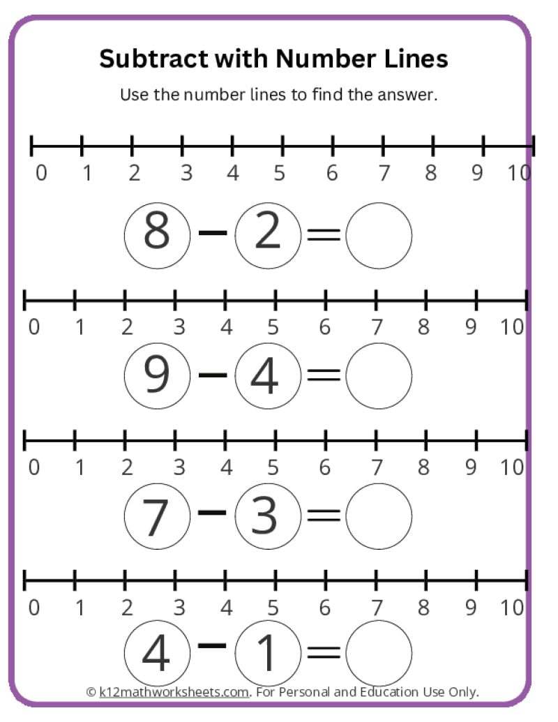Subtract With Number Lines - K12 Math Worksheets throughout Free Printable Number Line Worksheets