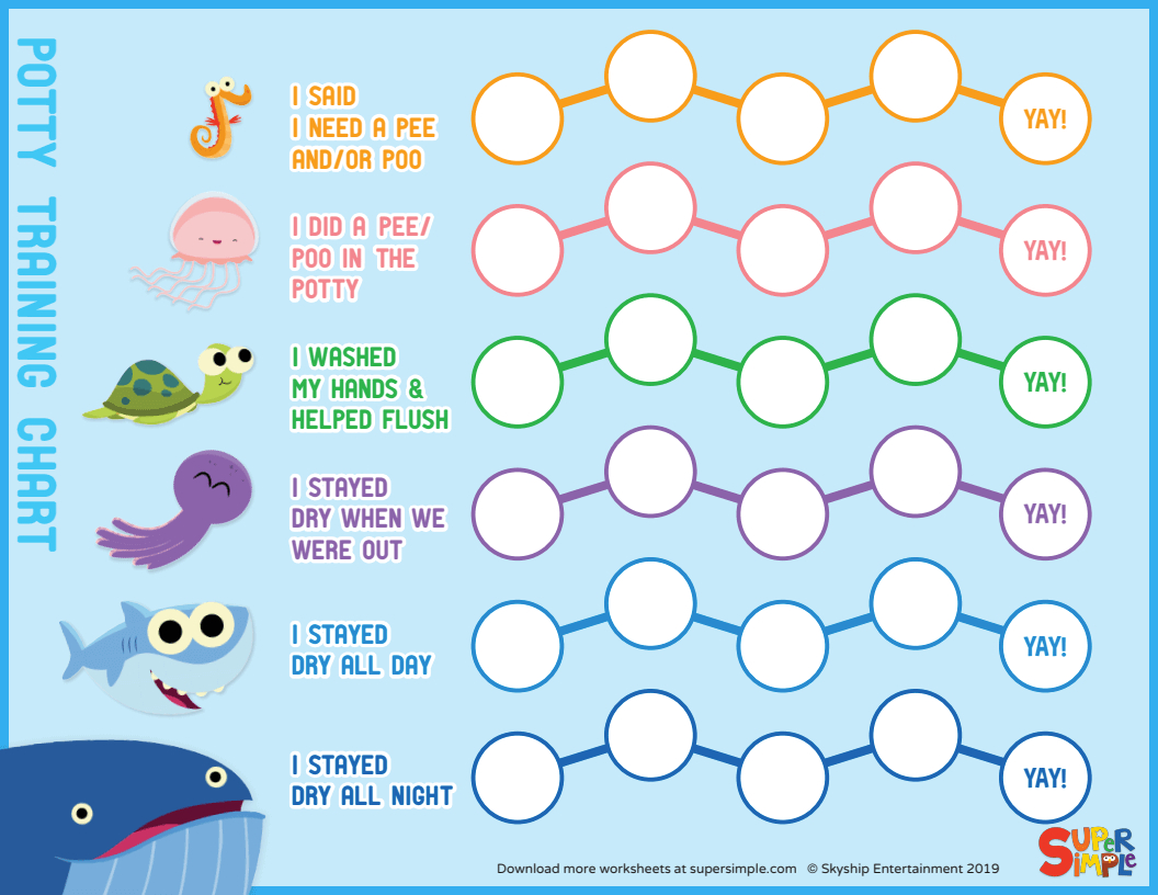 Super Simple Potty Training Chart - Super Simple inside Free Printable Potty Training Charts