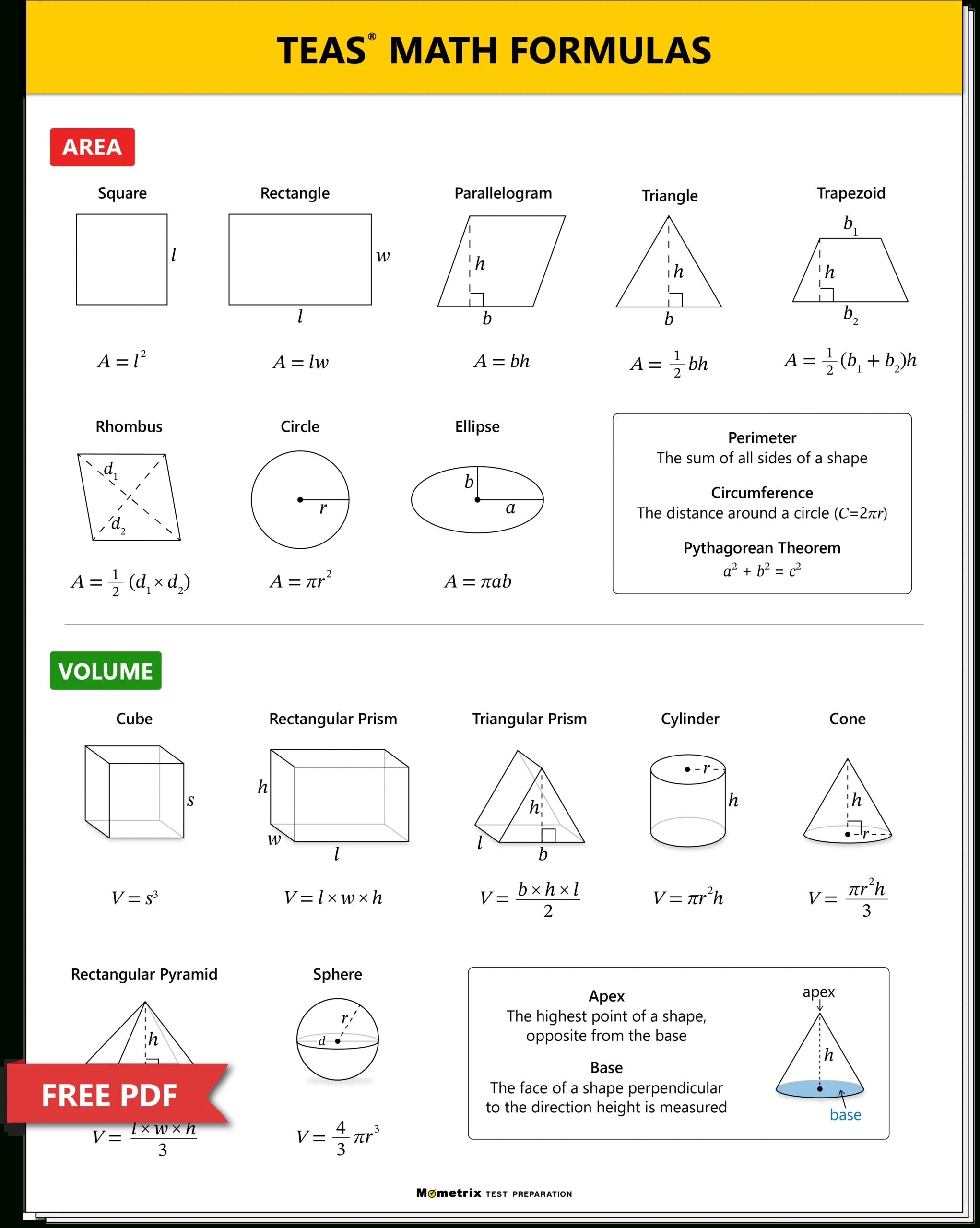 Teas 7 Math Practice Test (Updated 2025) with regard to Free Printable Teas Study Guide