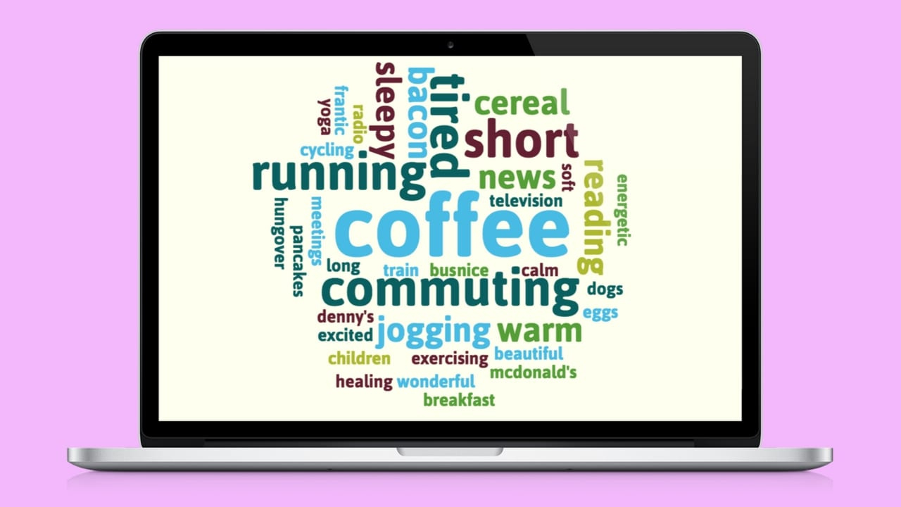 The 10 Best Word Cloud Generators For Your Project throughout Free Printable Word Cloud Generator